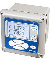 Oxygen Analyzer Electronics | Rosemount 6888 Xi for Zirconium O2 Probes