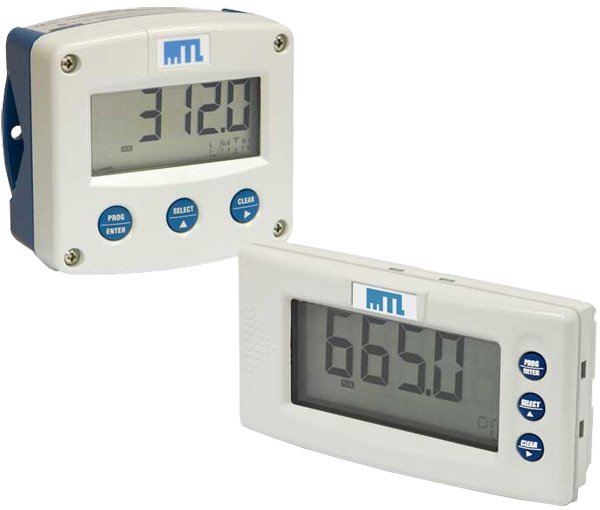 Intrinsically Safe Loop-Powered Indicator | MTL660 Series