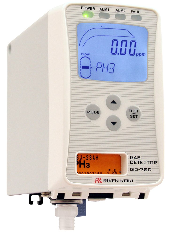 Intelligent Gas Detector | RKI GD-70D