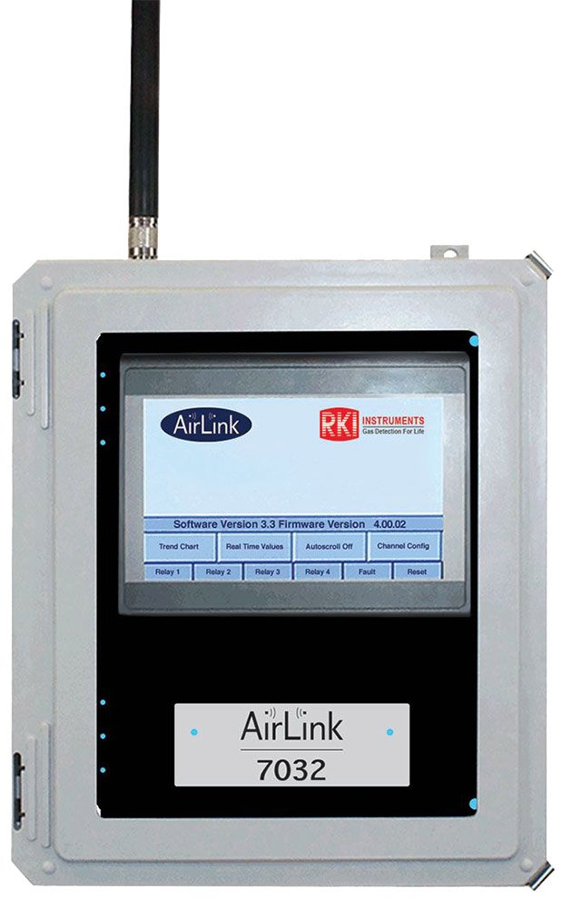 Wireless Gas Controller - 32 Channel | RKI AirLink 7032