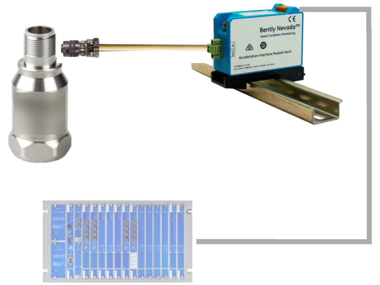 Bently Nevada 350620 Low Frequency Velocity Transducer System (LFVTS)